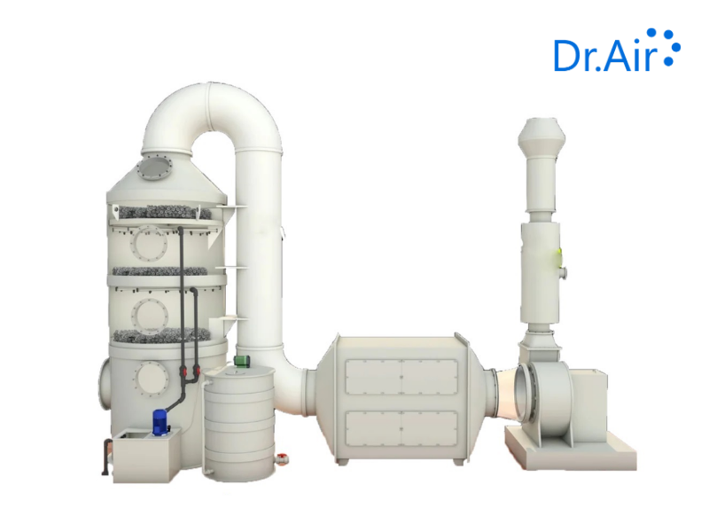 Cấu tạo các lớp lọc bên trong thiết bị xử lý khí