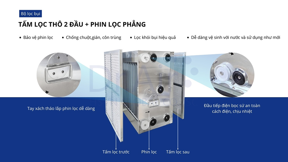 Máy lọc tĩnh điện