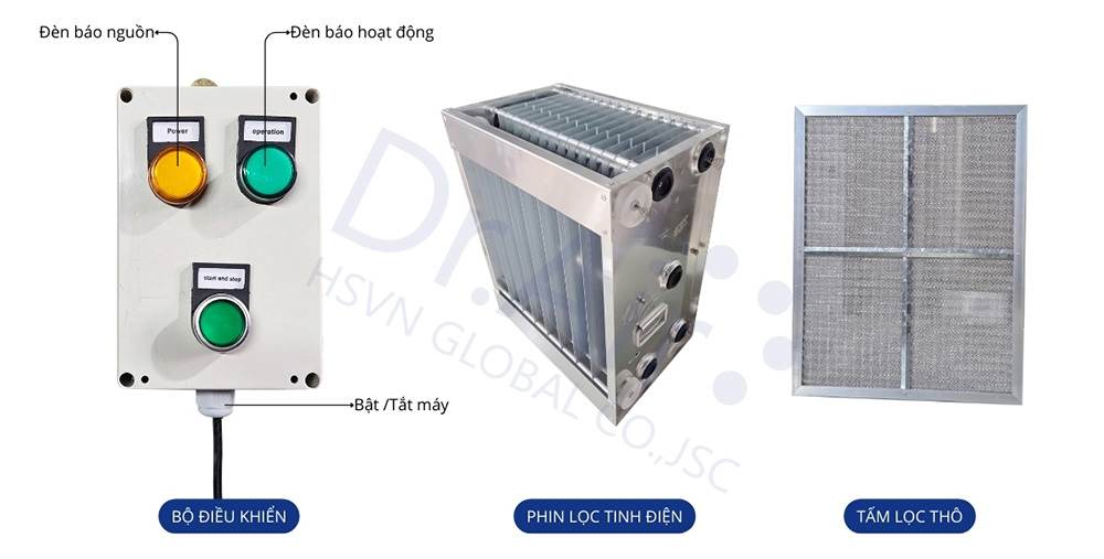 Máy lọc tĩnh điện